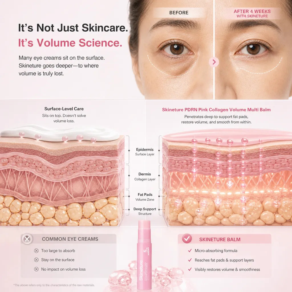 PDRN Pink Collagen Volume Multi Balm